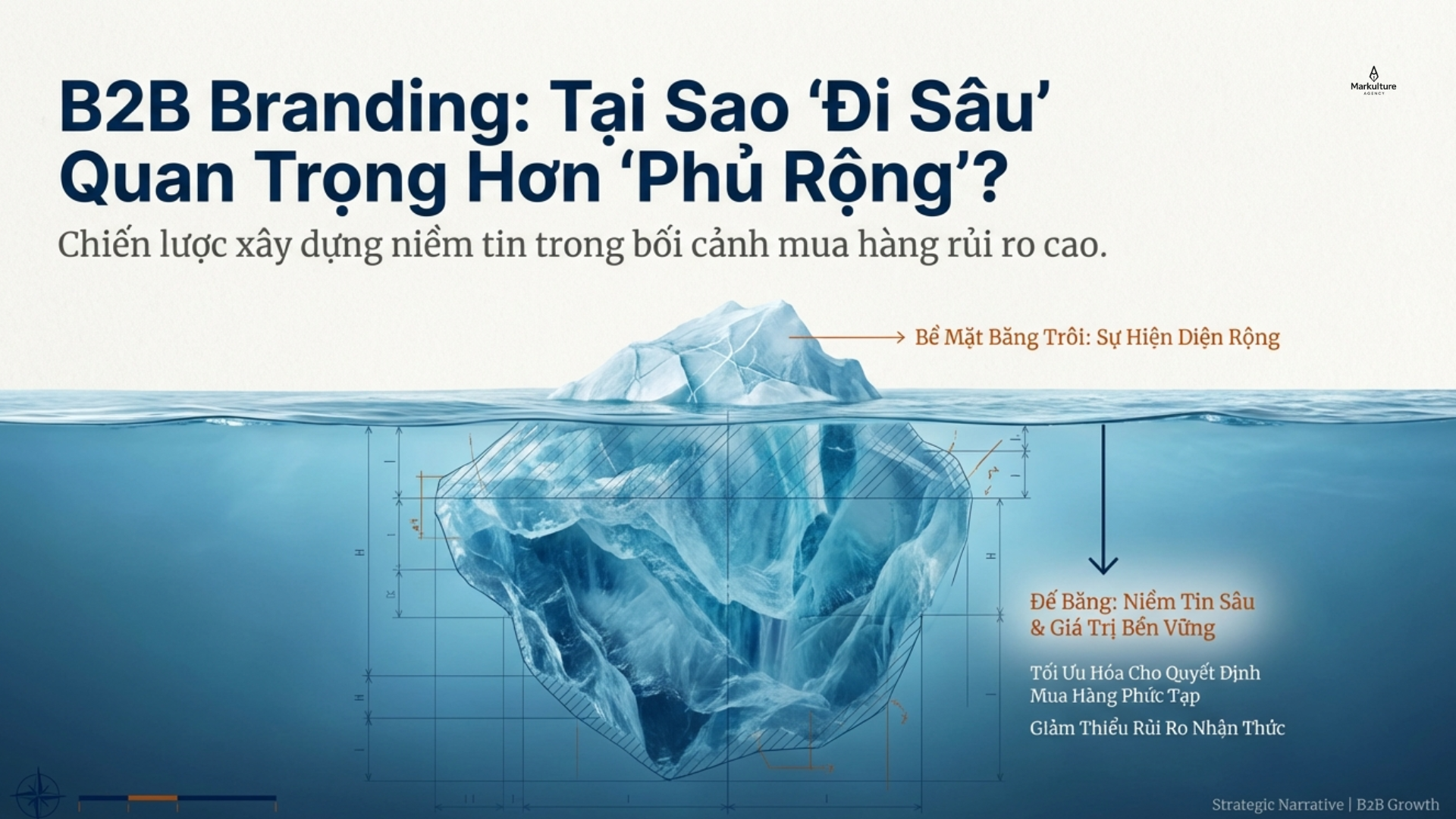 Vì sao doanh nghiệp càng phủ rộng sớm, càng tự làm khó mình?