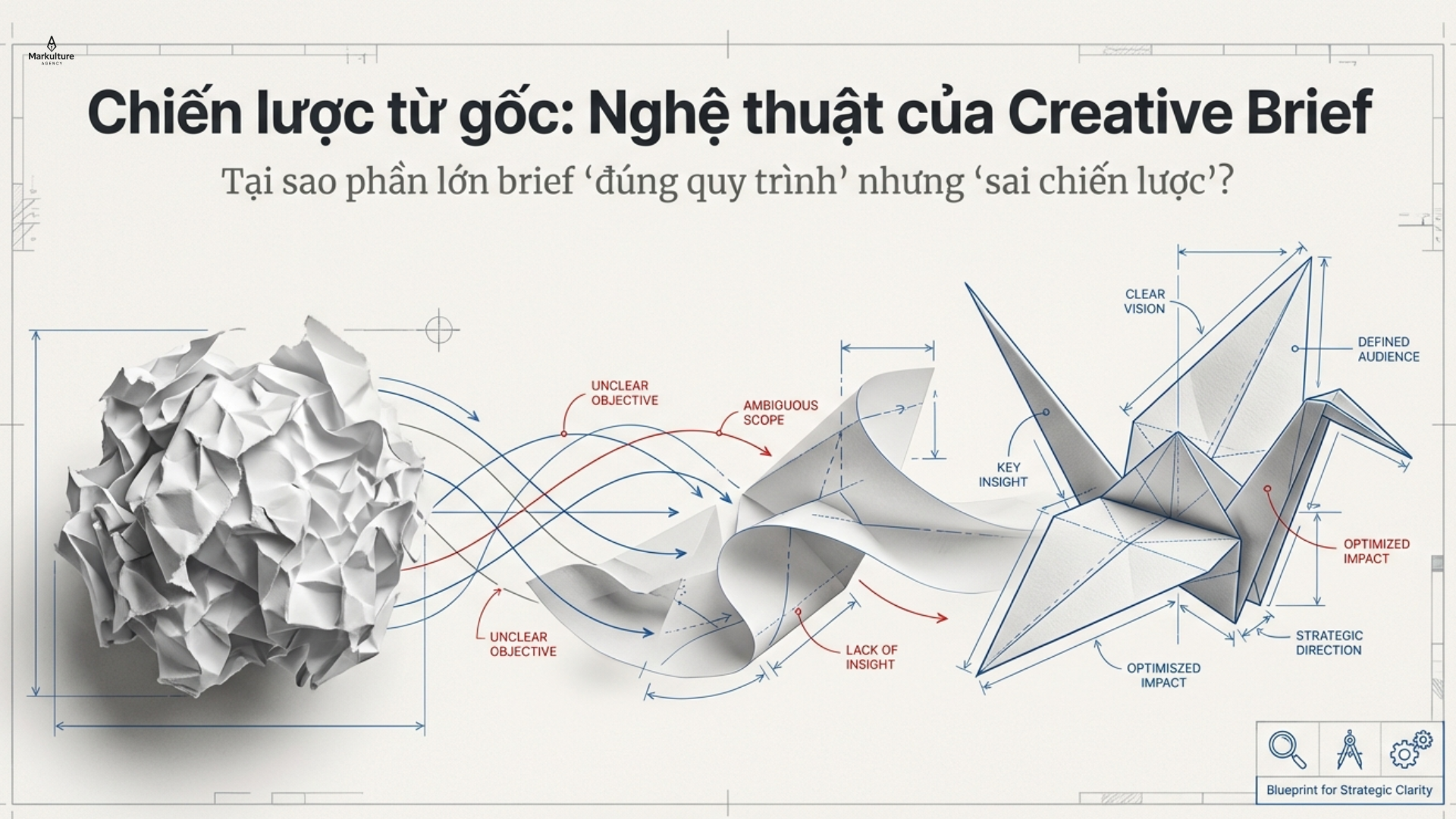 Vì sao nhiều bản brief “đúng” nhưng vẫn làm hỏng sáng tạo?